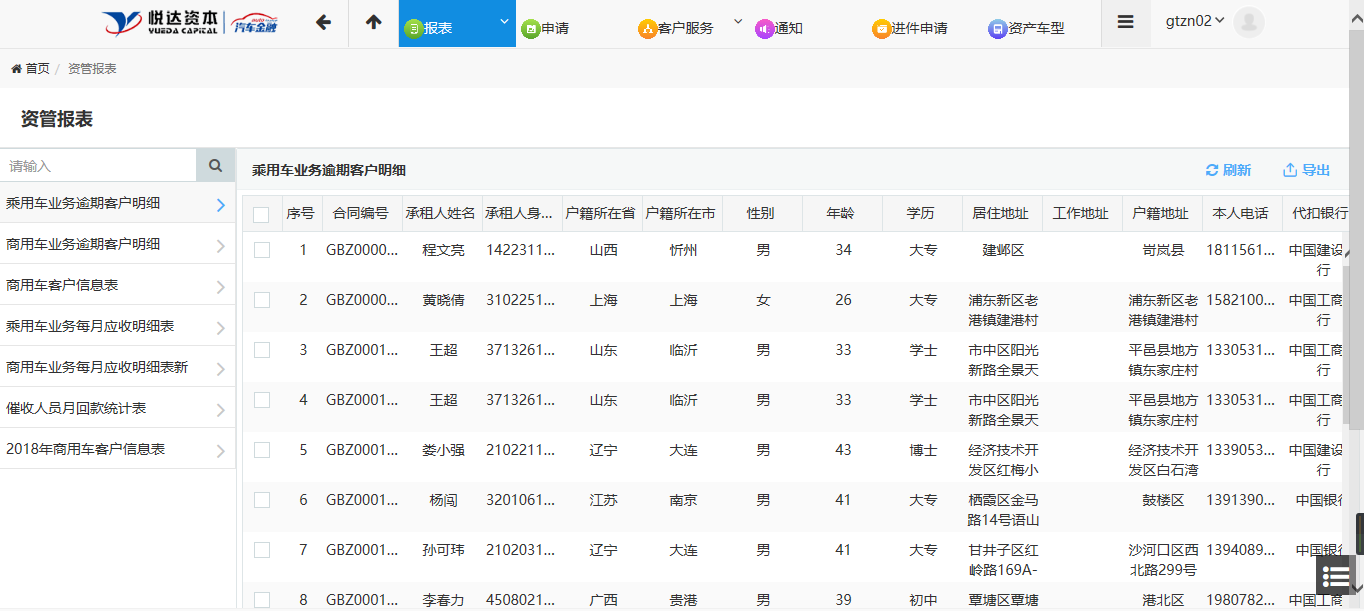 雲上悅達 數聚悅達 -- 悅企雲系列案例分(fēn)享之悅達融資租賃汽車金融全閉環封裝系統